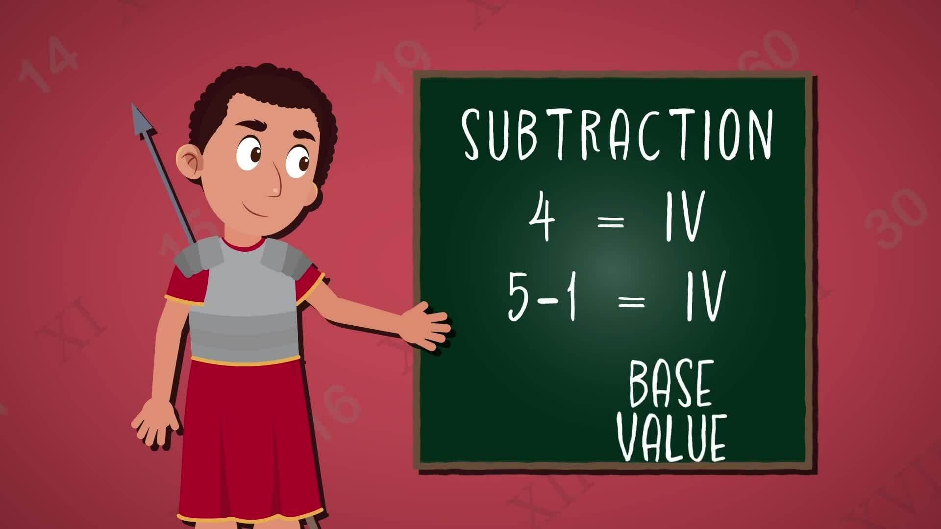 High Five Facts - Roman Numerals