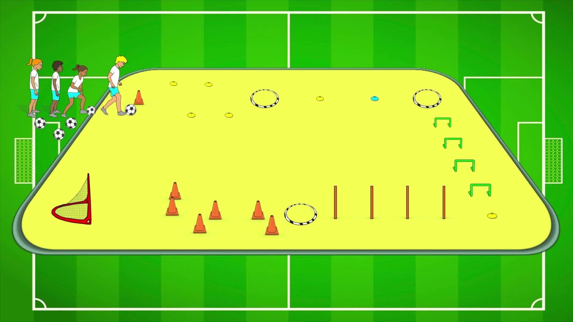 Soccer dribbling circuit activities