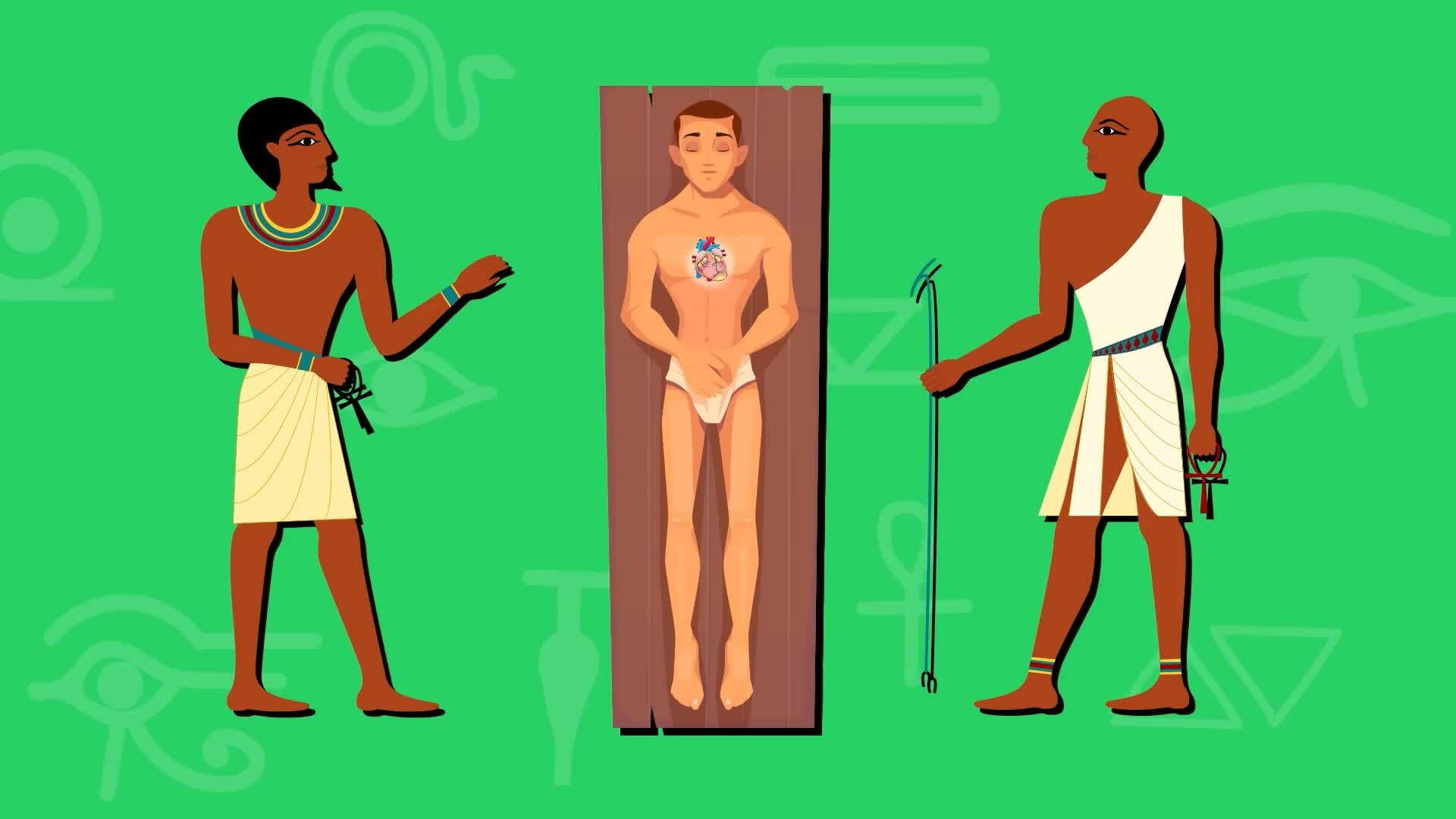 I WONDER - How Ancient Egyptians Made Mummies?