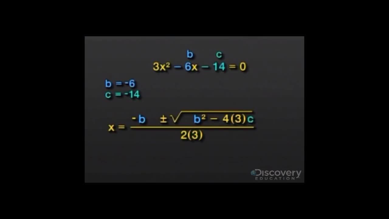 Solving an Equation of Second Degree in One Unknown Graphically and Algebraically: Example on the Quadratic Formula