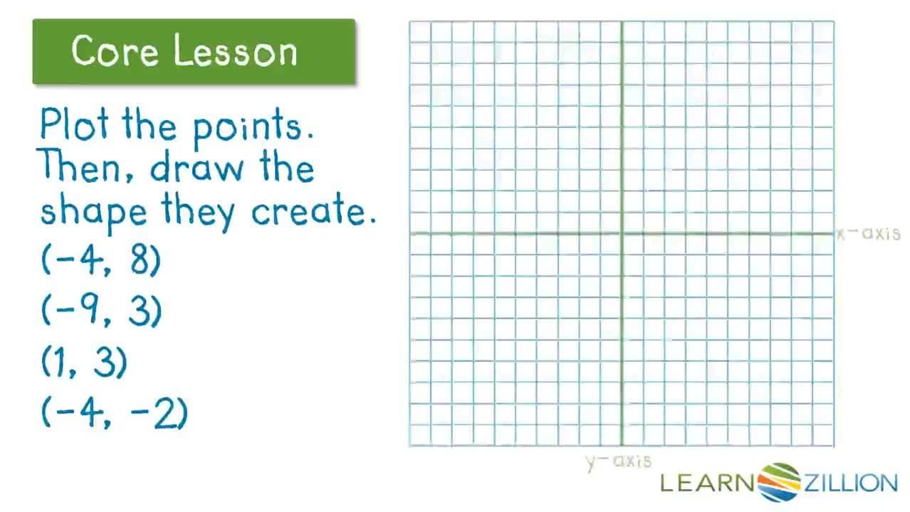 Drawing Polygons Using Coordinates