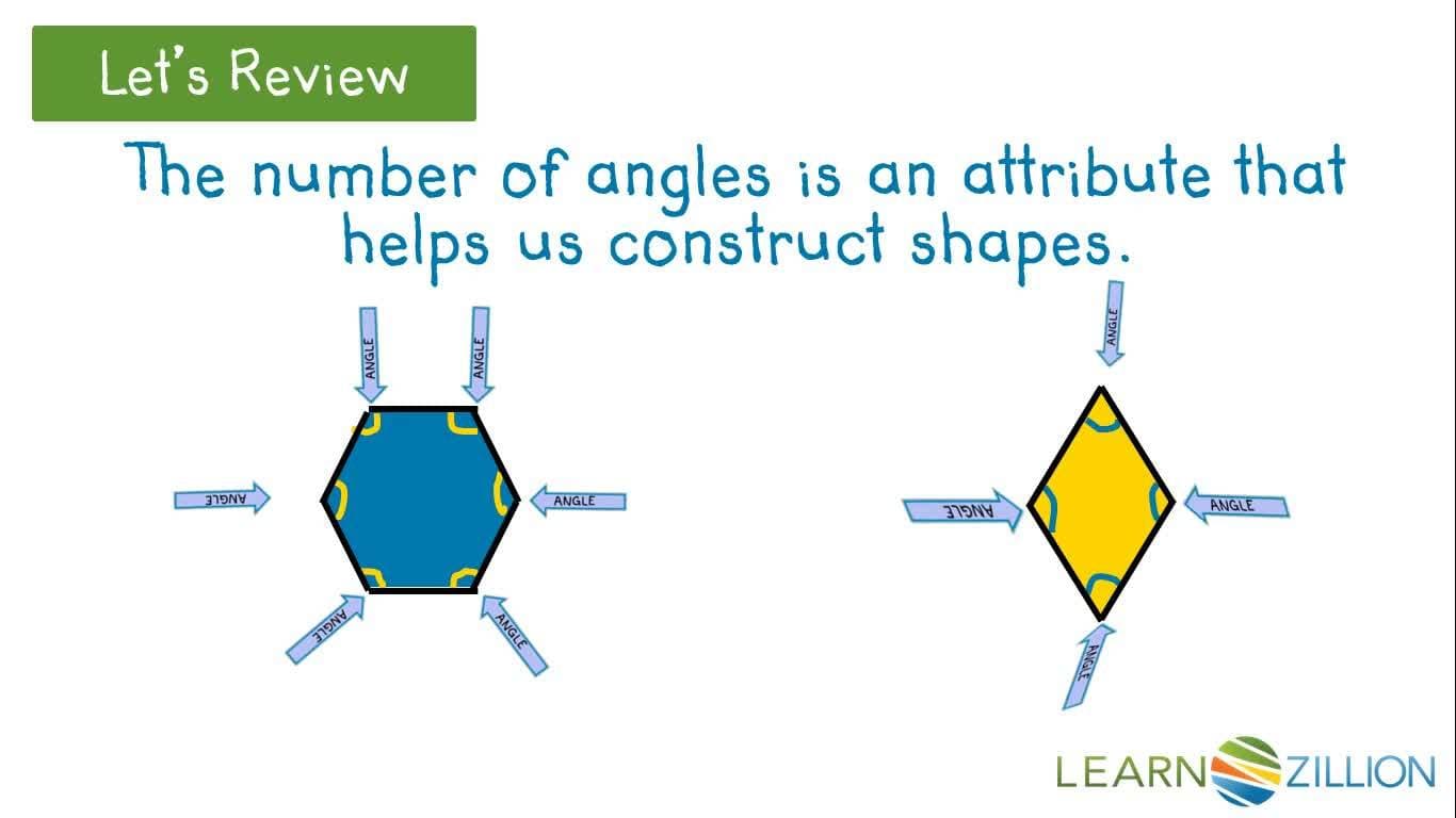 Drawing Shapes with a Specific Number of Angles