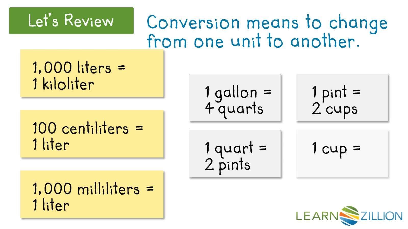 Solving Word Problems Involving Volume Using Diagrams