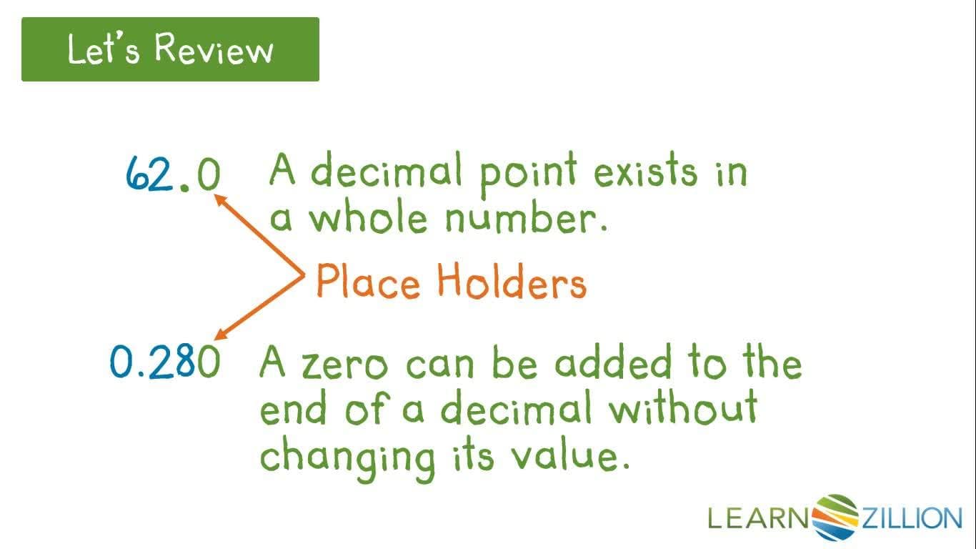 Subtracting Decimals Using the Standard Algorithm