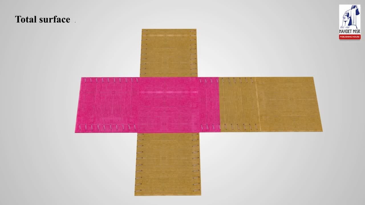 Geometry and Measurements: Lateral Area and the Total Area of a Cube