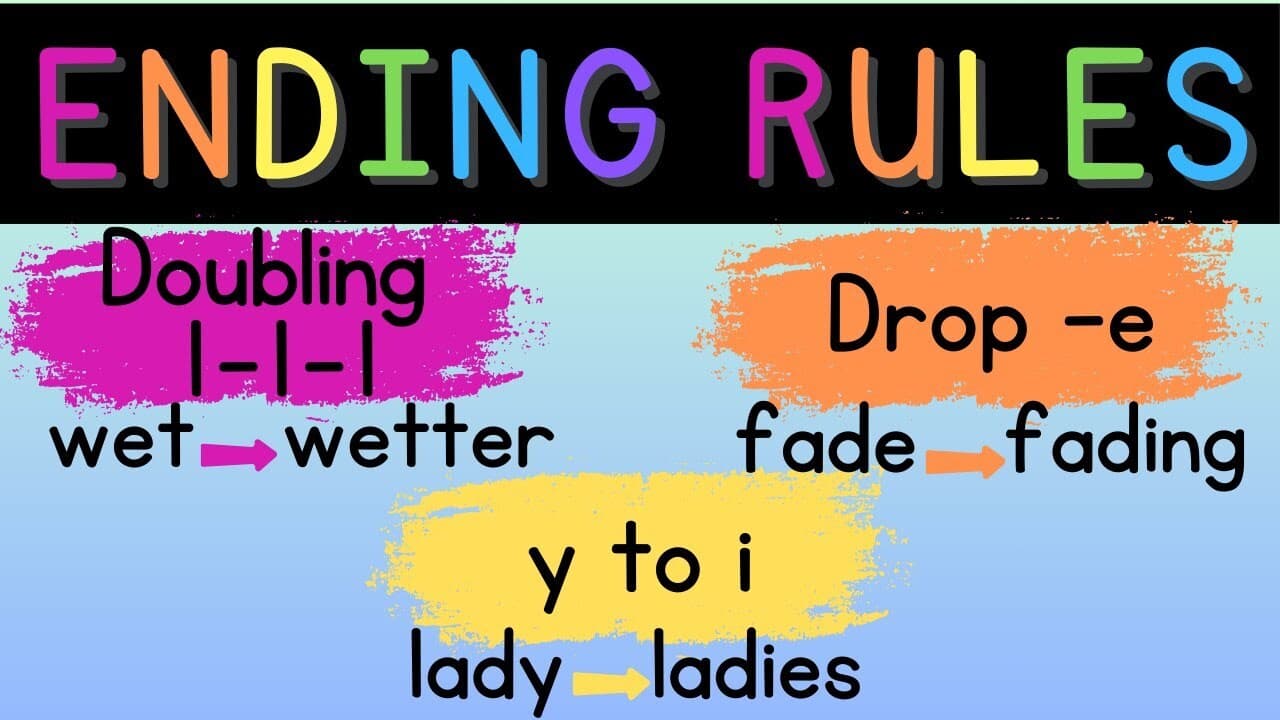 Ending Rules: Doubling, drop -e, y to i