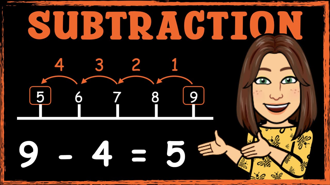 Subtracting Numbers Using the Number Line