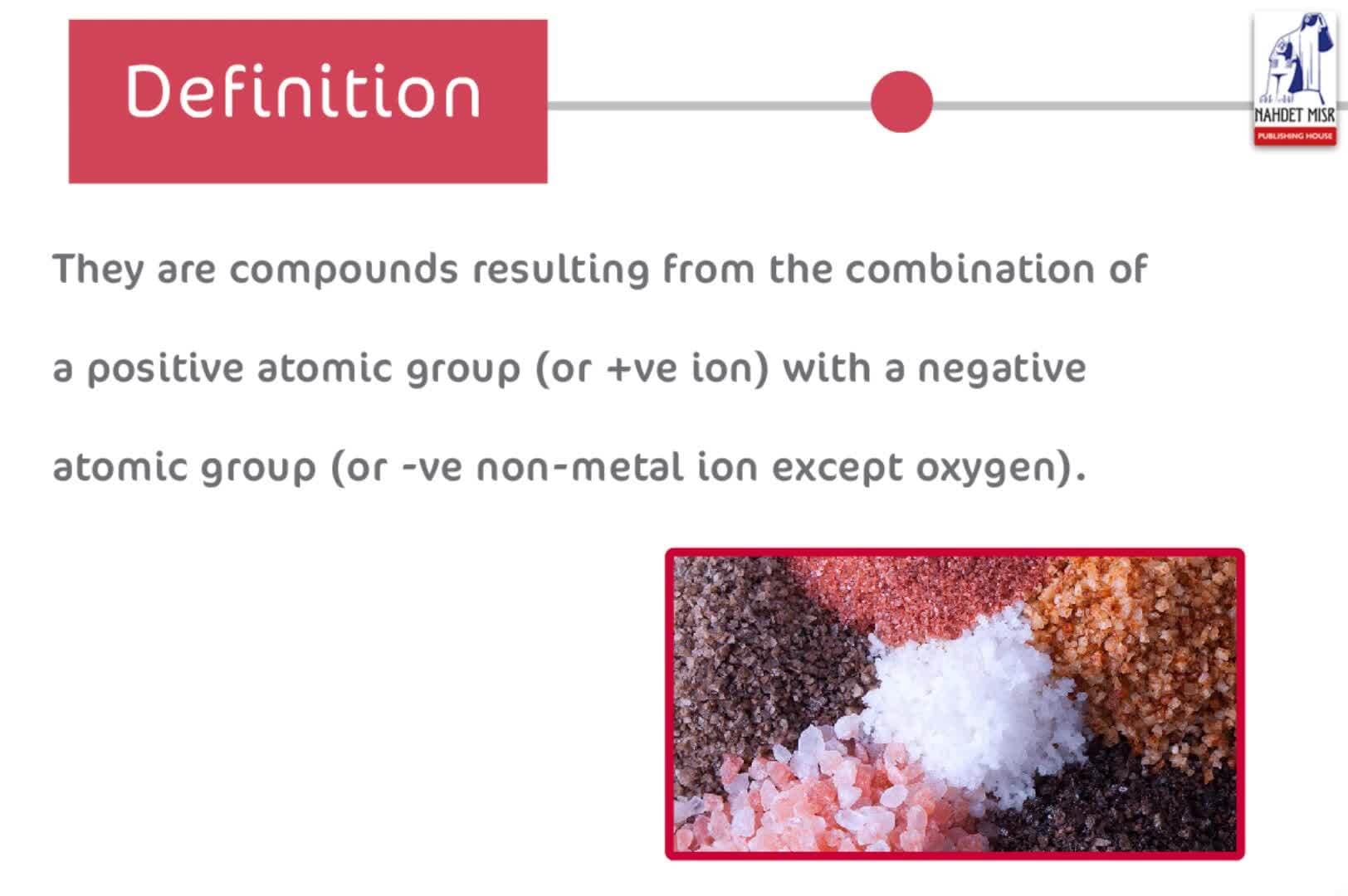 Chemical Compounds: Salts