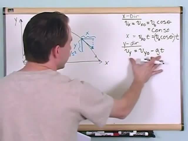 Projectile Motion: Equations for the Y direction