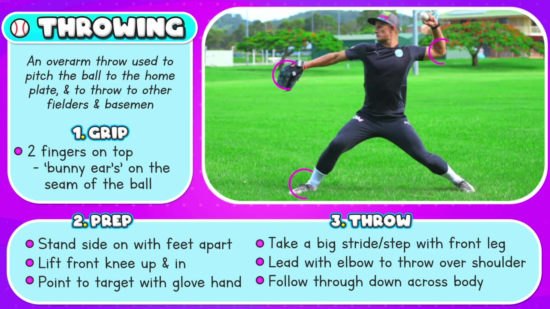 Learn the fundamental skills for Baseball (elementary)