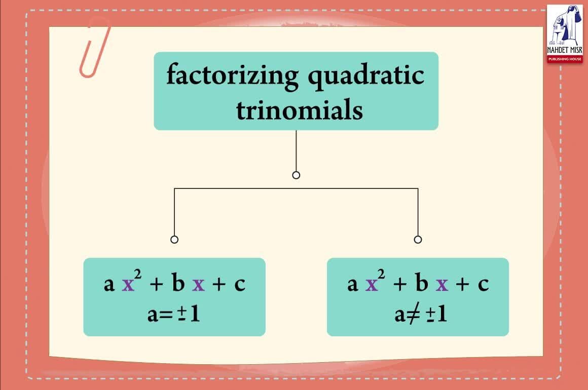 Factorization: Factorizing Trinomials