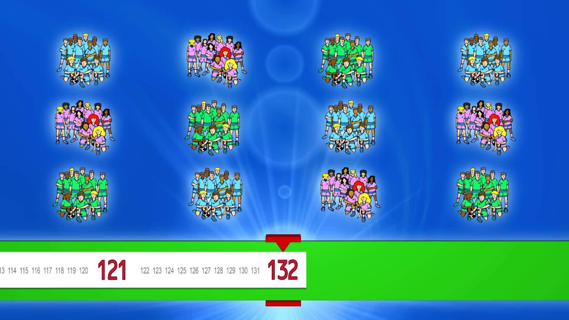 Skip Counting - Counting in 11's