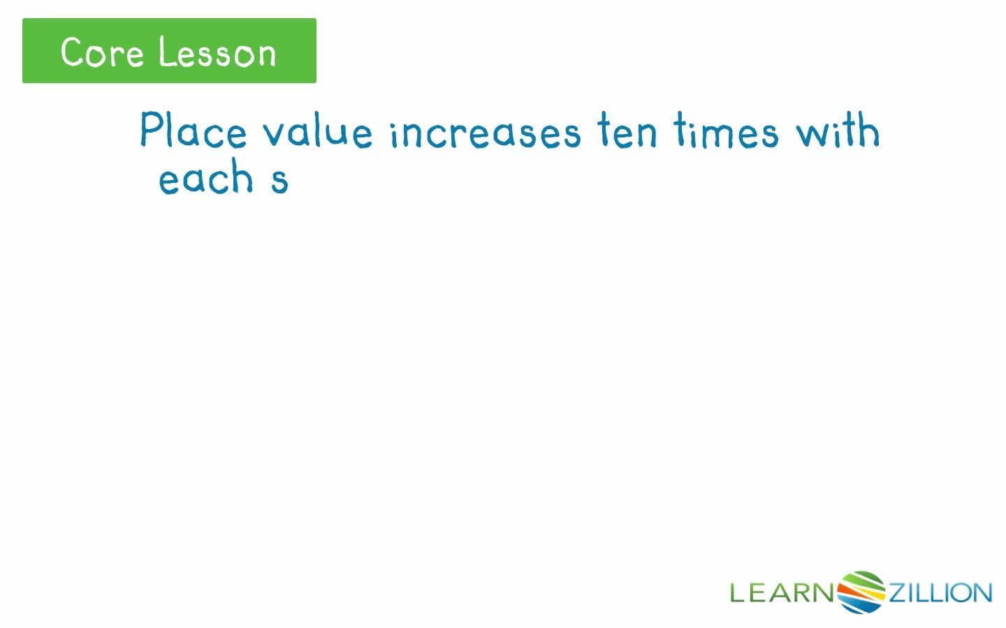 Understanding Place Value and the Relationship Between Digits in a Number