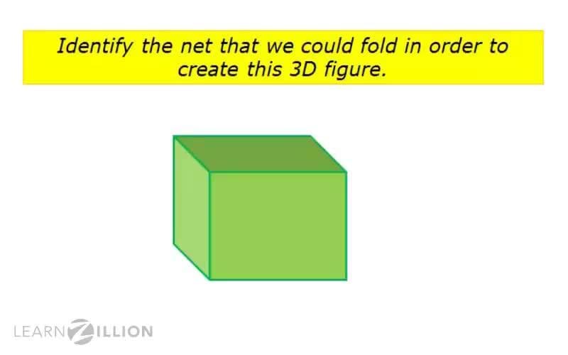 Representing Three-Dimensional Figures with Nets