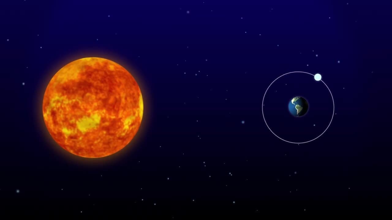 The Universe: The Lunar Eclipse