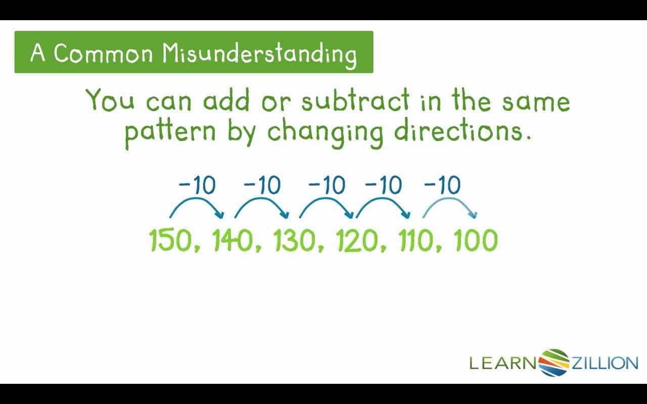 Using Skip-Counting to Solve Missing Number Puzzles