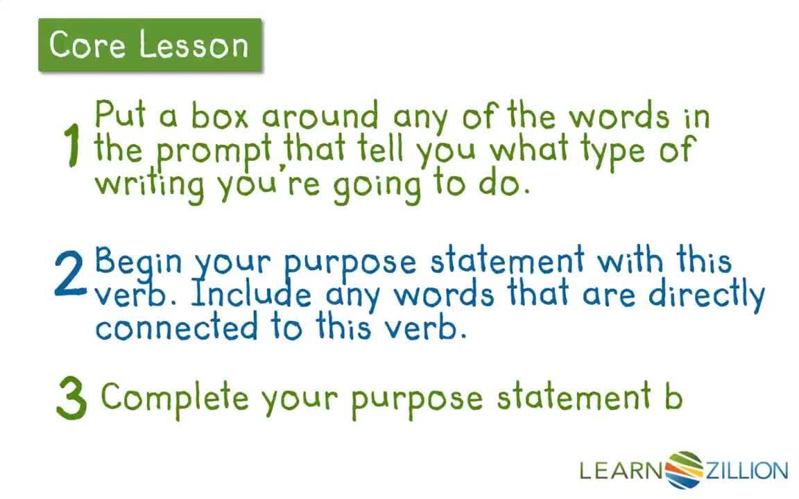 Identifying the Purpose of Your Essay