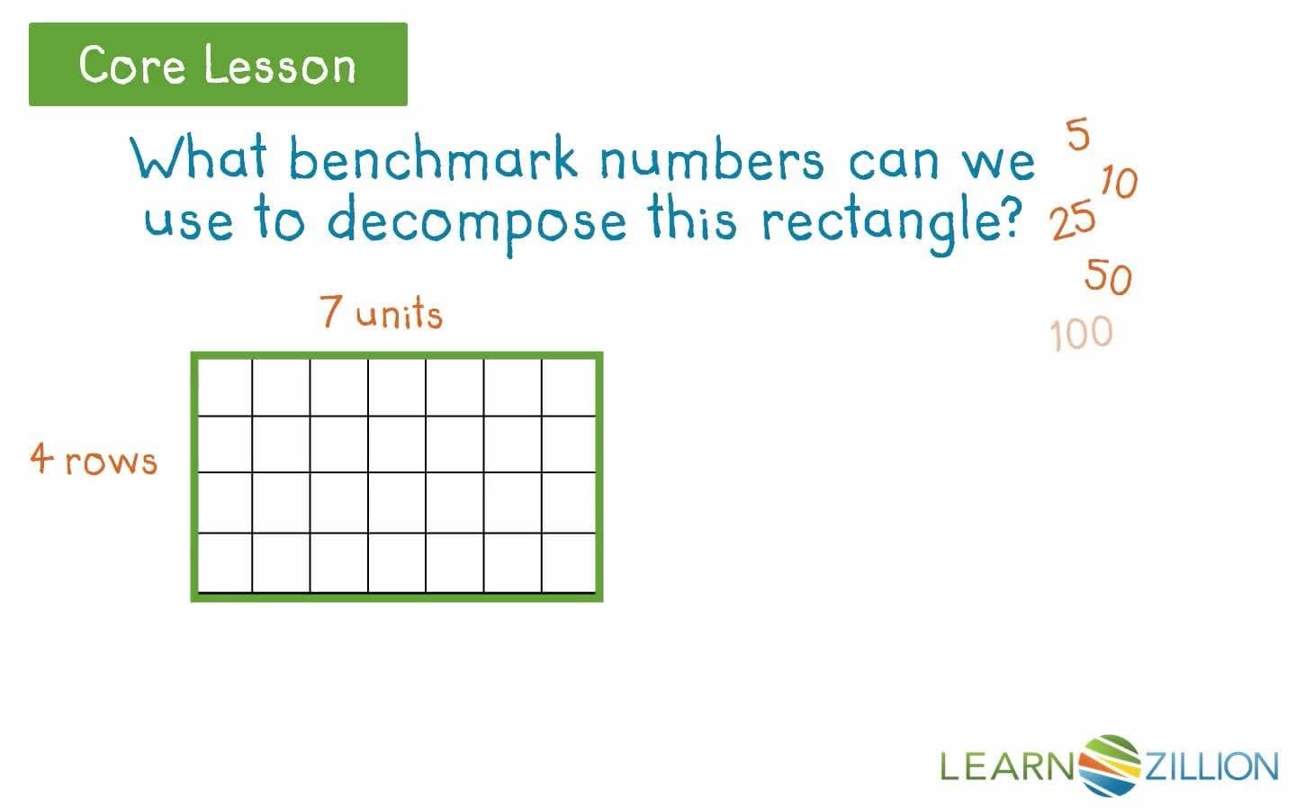 Finding Area with the Distributive Property