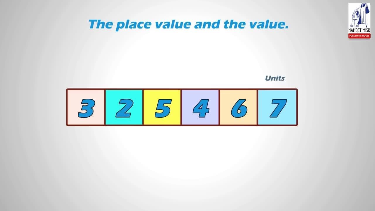 Convert the decimal numbers to fractions