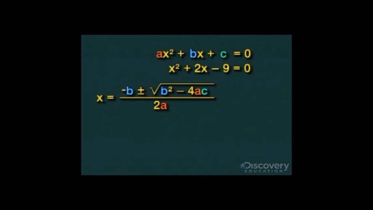 Solving an Equation of Second Degree in One Unknown Graphically and Algebraically: The Quadratic Formula