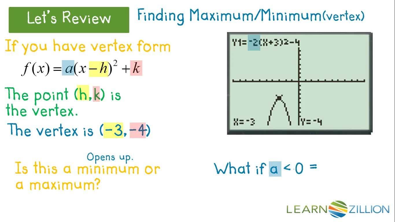 Finding Zeros and Extreme Values using Factored and Vertex Forms of Quadratic Functions