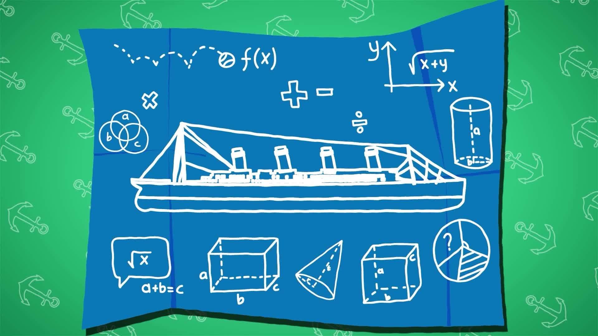 I WONDER - Why Was The Titanic Called The Unsinkable Ship?