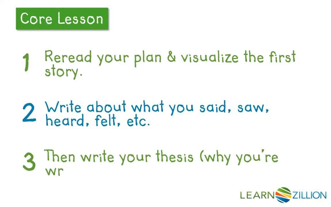 Writing a Strong Beginning