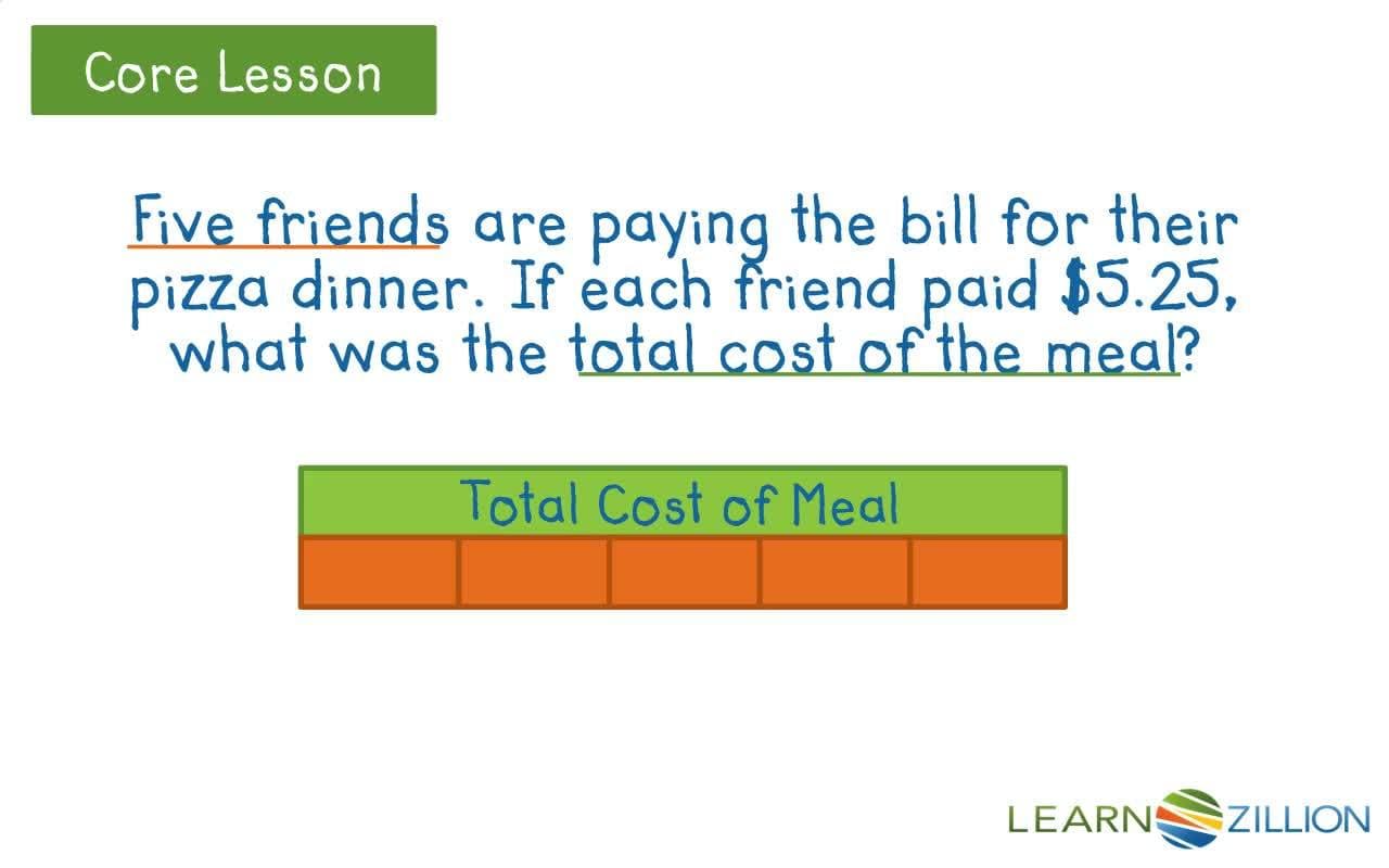 Using Bar Models to Write and Solve Division Equations