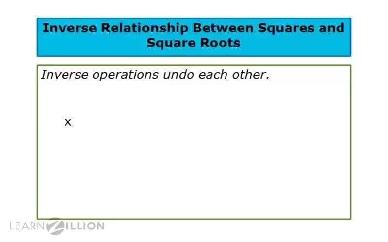 Solve Problems with Inverse of Squares and Square Roots