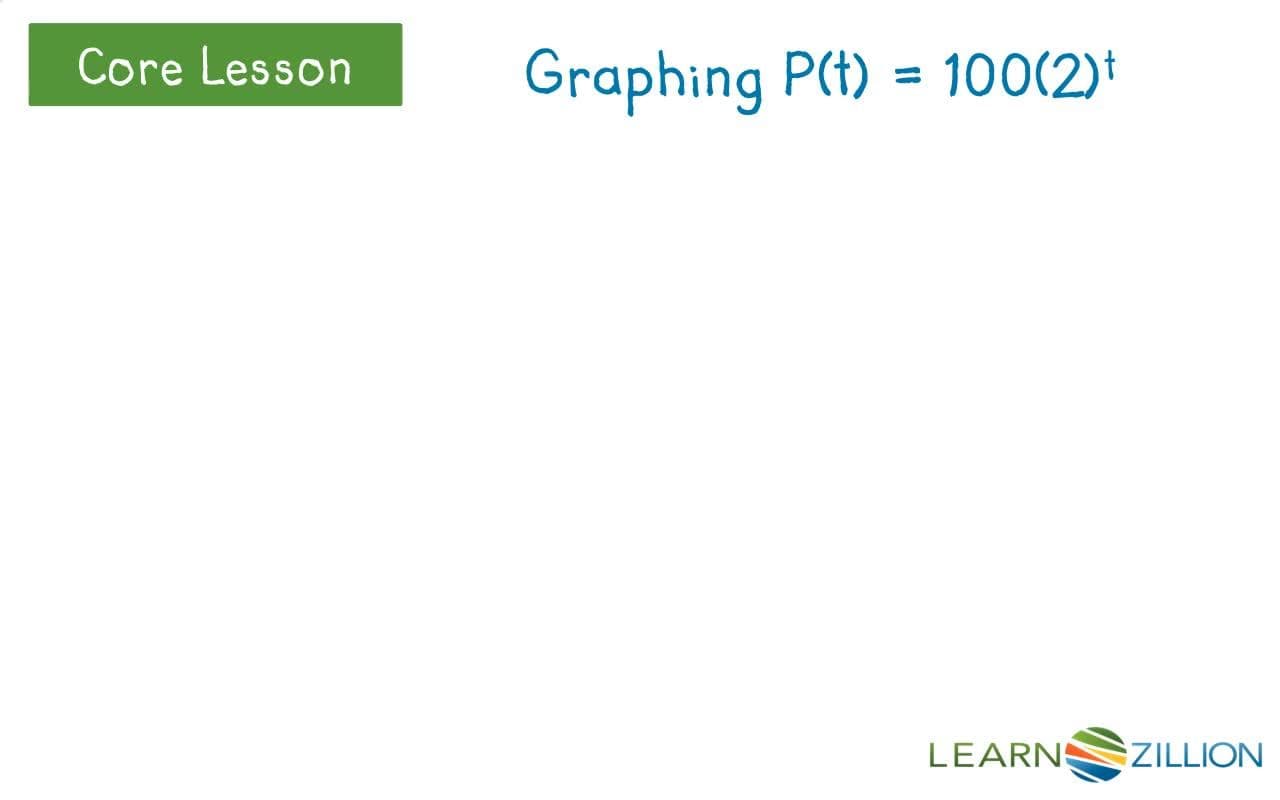 Writing and Graphing Exponential Functions in Real Life Scenarios