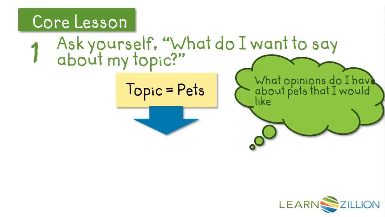 Writing a Strong Thesis Statement for a Persuasive Essay