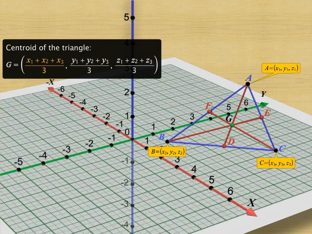 Applications of Section Formula