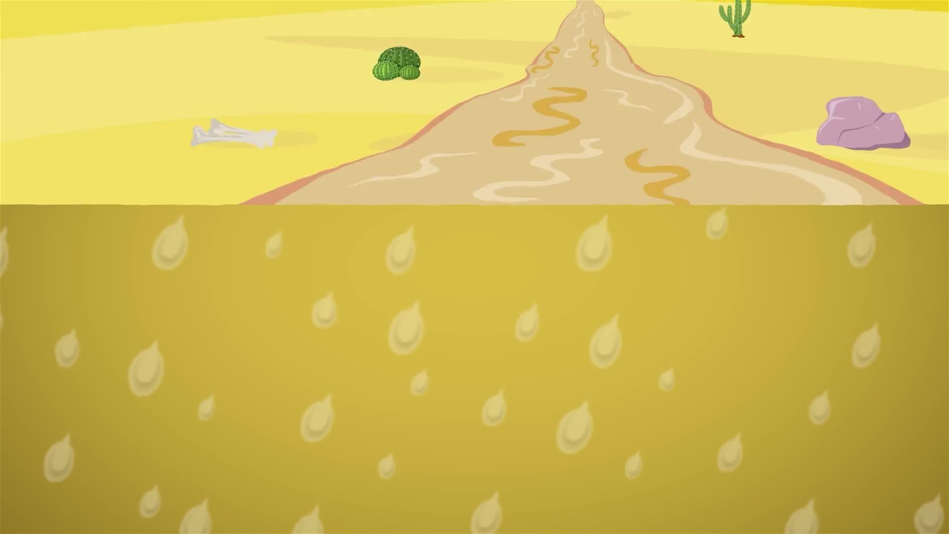 I WONDER - Are There Countries That Don't Have Rivers?