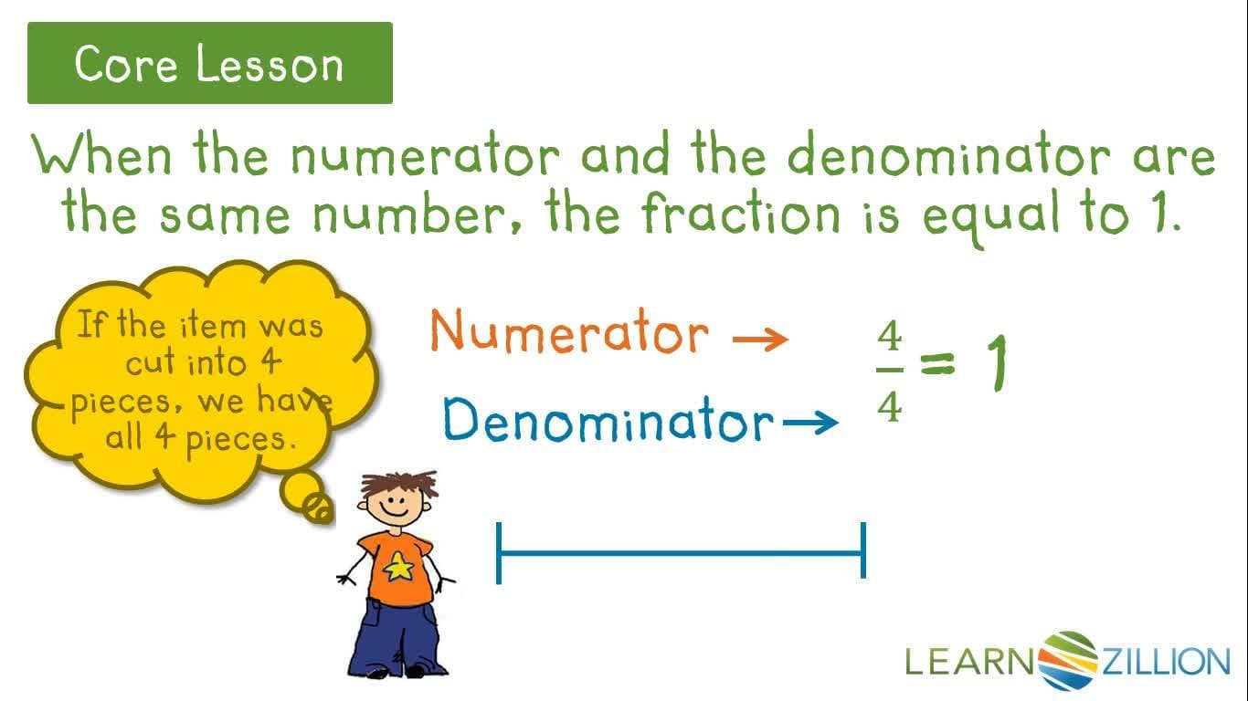 Understanding the Multiplicative Identity Property