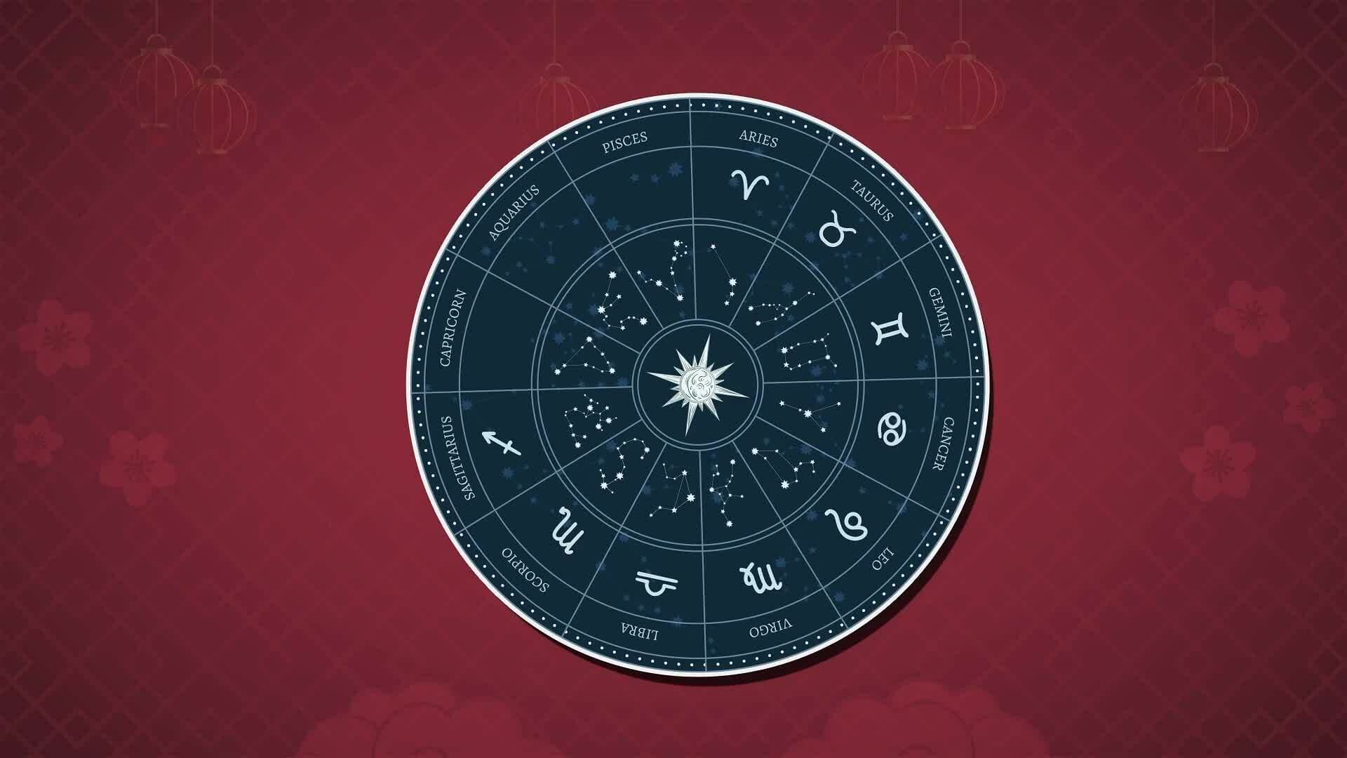 I WONDER - What Are The Chinese New Year Animals?