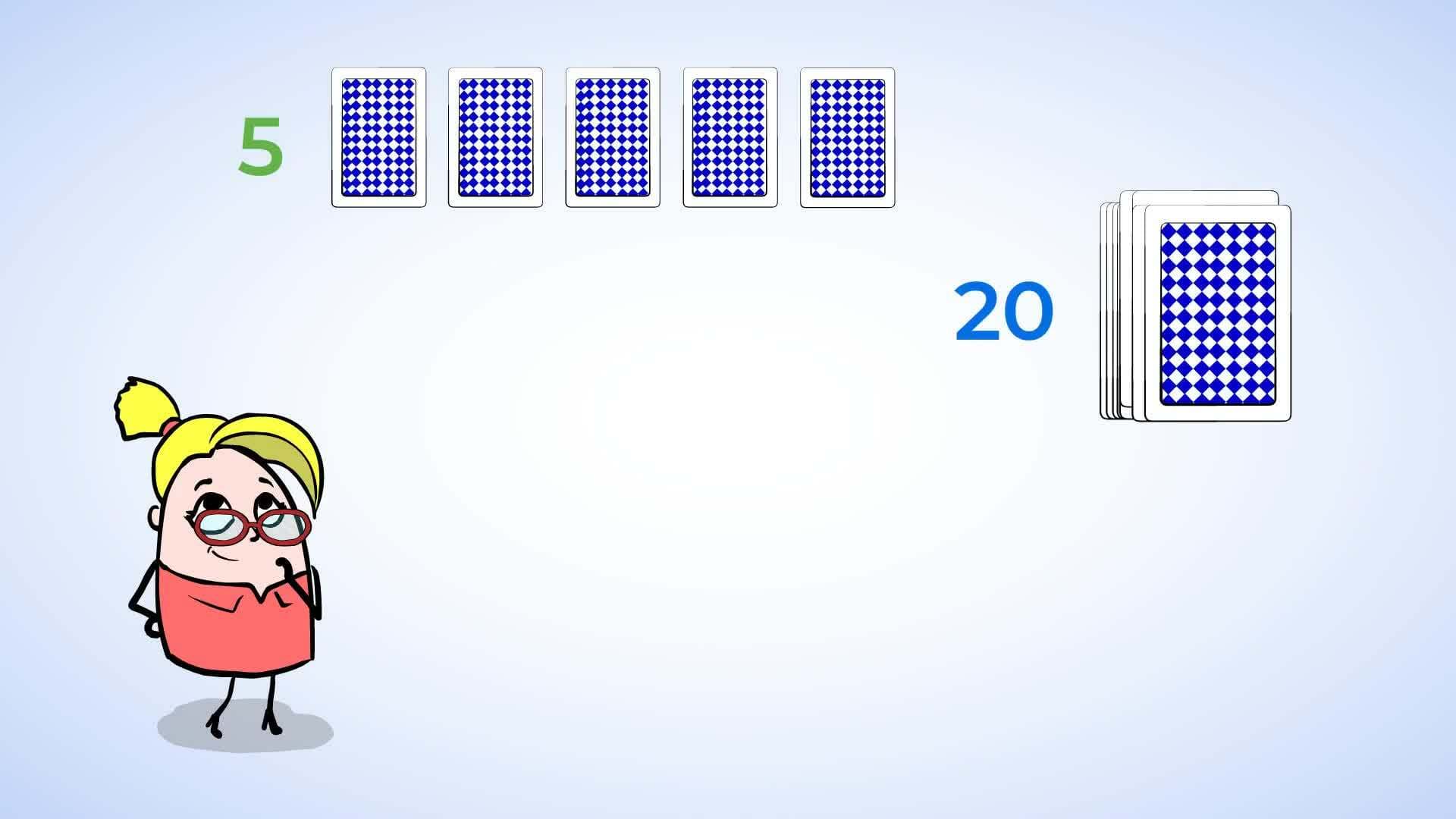 Introduction to Division