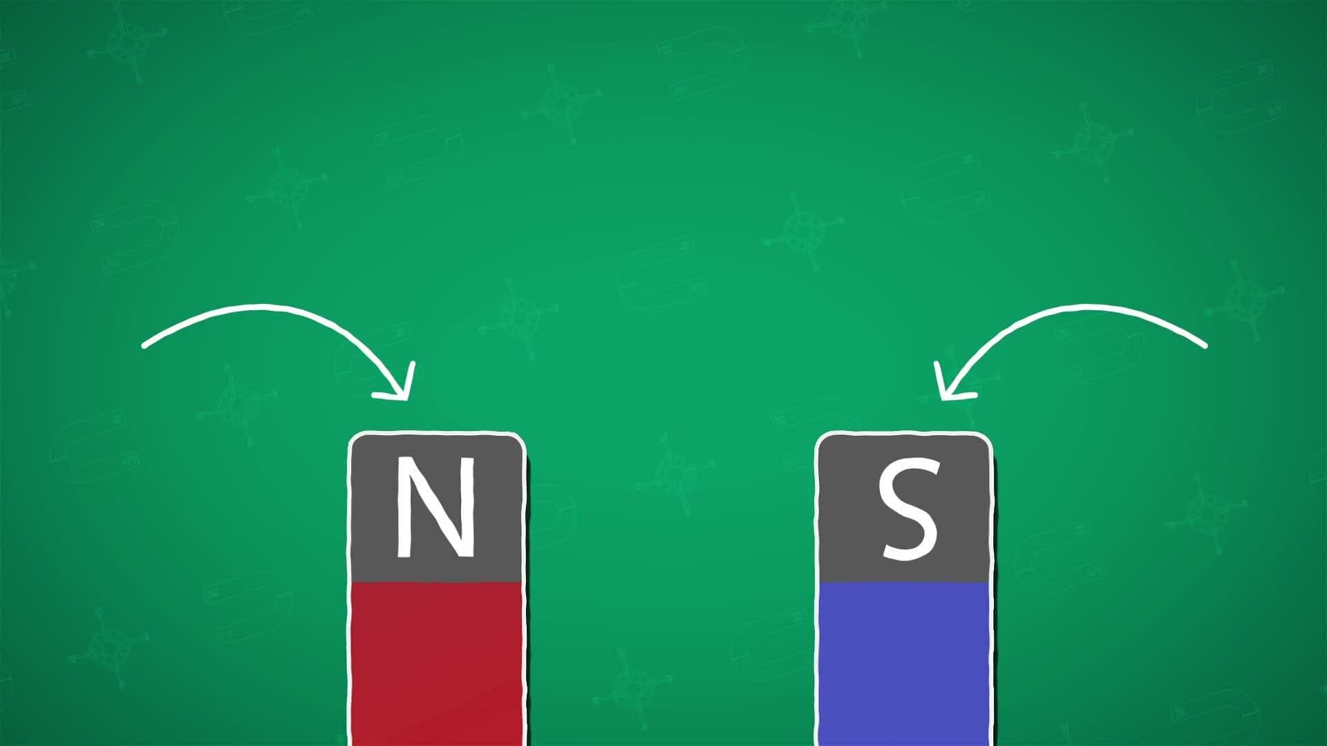 I WONDER - What Are The Poles On A Magnet?