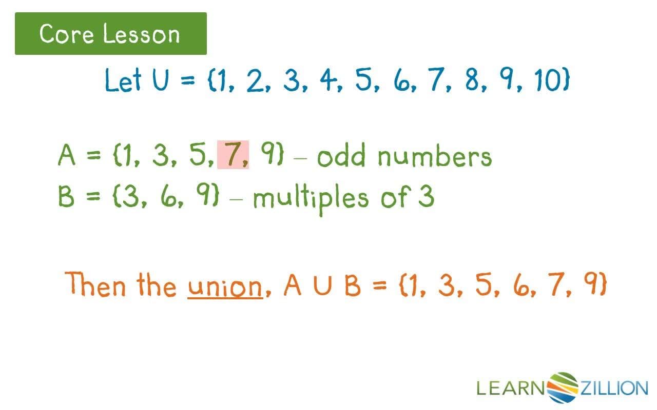 Understanding the Union of Subsets