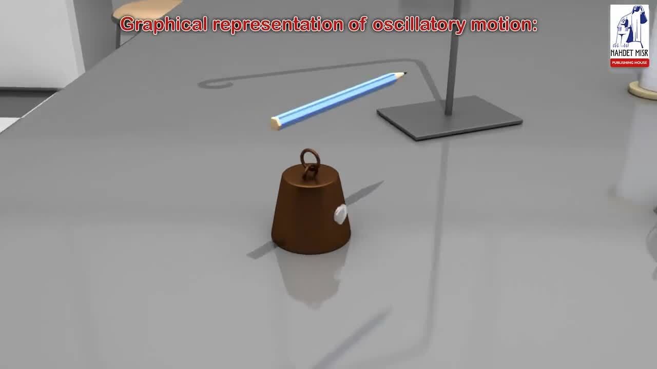 Oscillatory Motion: Graphical representation of oscillatory motion