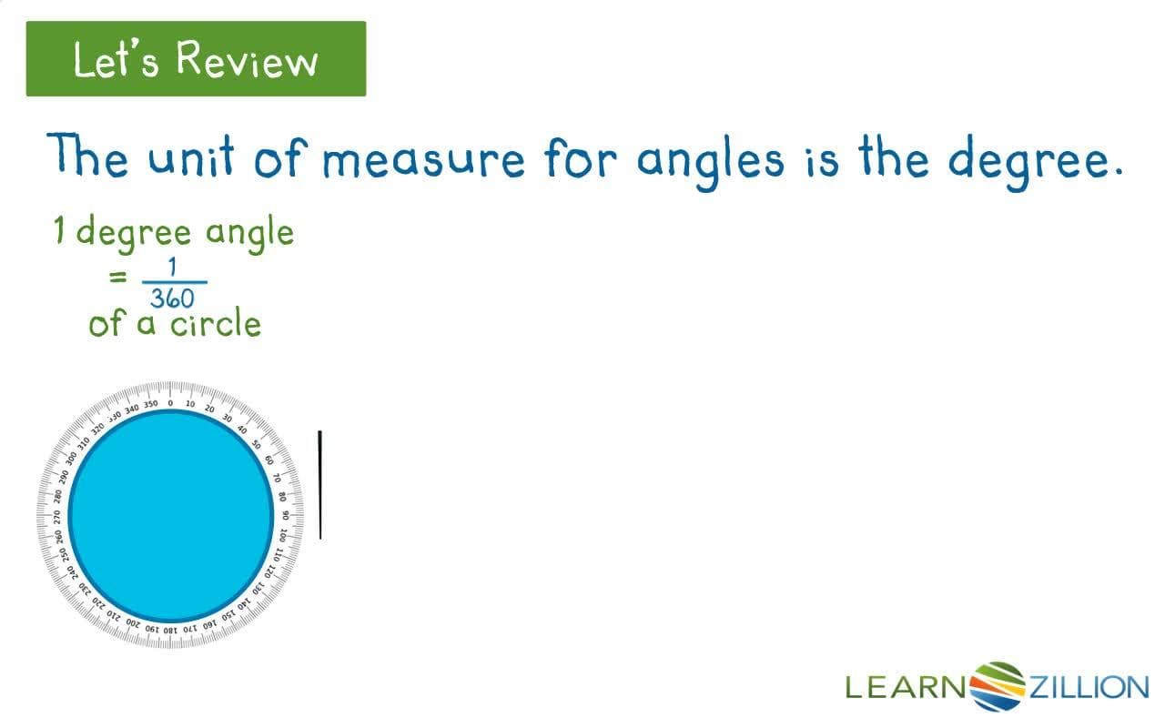 Decomposing and Recomposing Angles: Real World Applications
