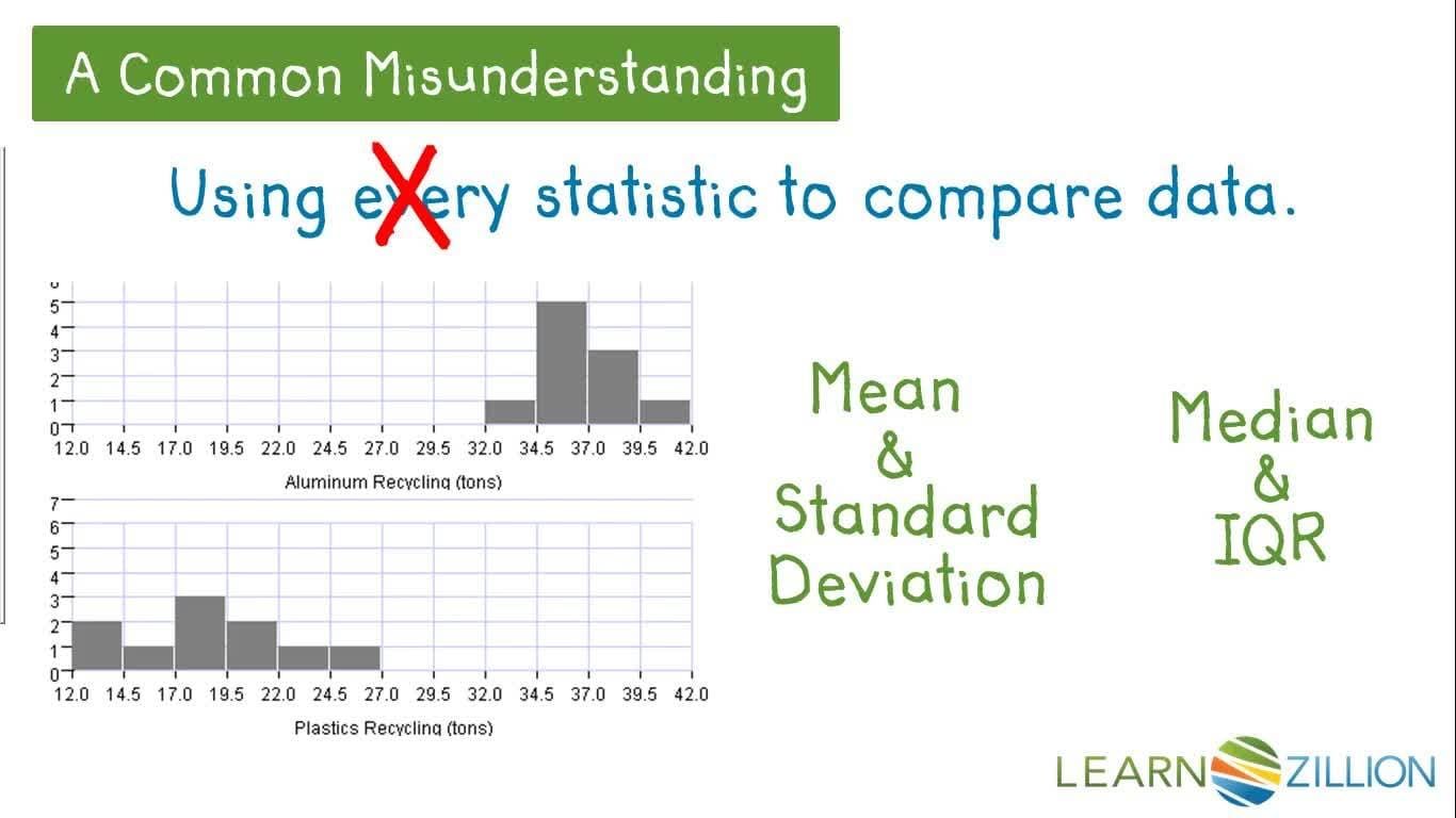 Comparing Data: Measures of Center and Spread