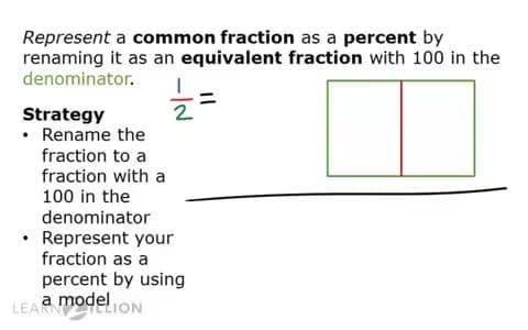 Representing Fractions as Percents: Renaming with 100 in the Denominator