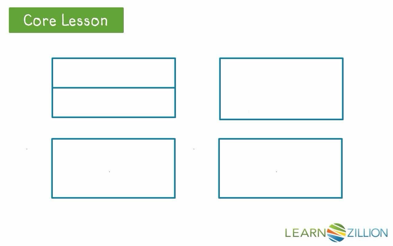 Partitioning Rectangles into Equal Shares