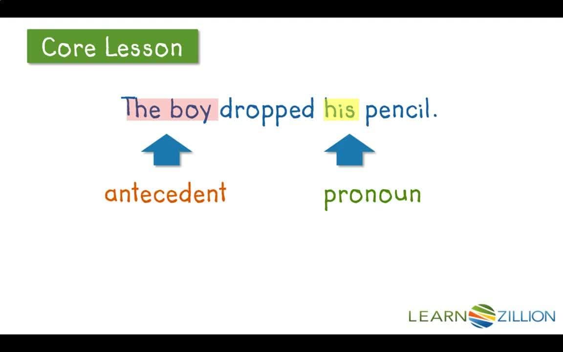 Ensuring Pronoun Antecedent Agreement