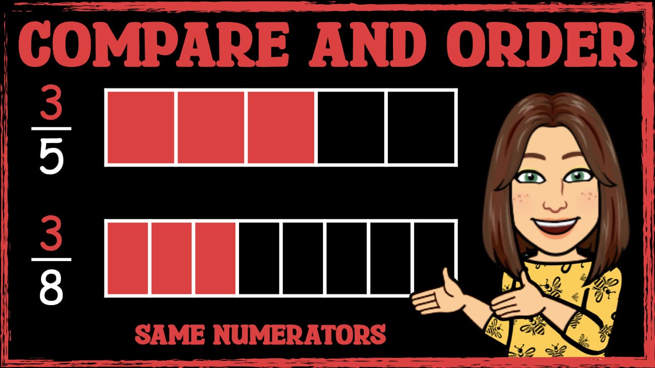 Comparing and Ordering Fractions with the Same Numerators