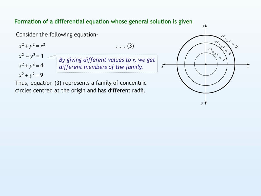 Formation of a Differential Equation