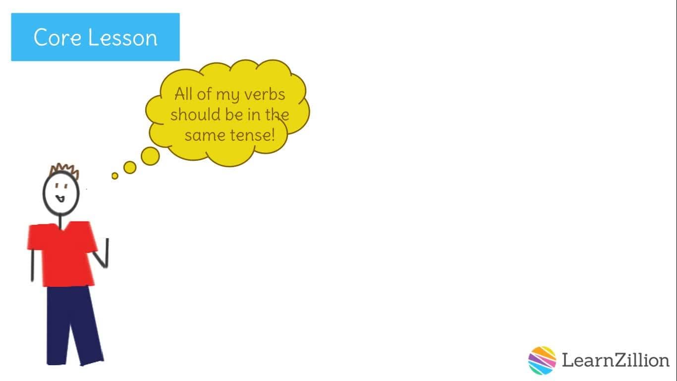 Consistency in Verb Tense: A Writing Lesson