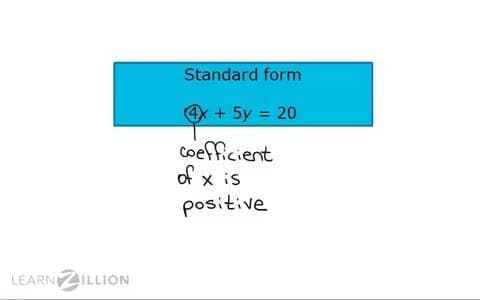 Graphing Lines in Standard Form: Identifying X and Y-Intercepts