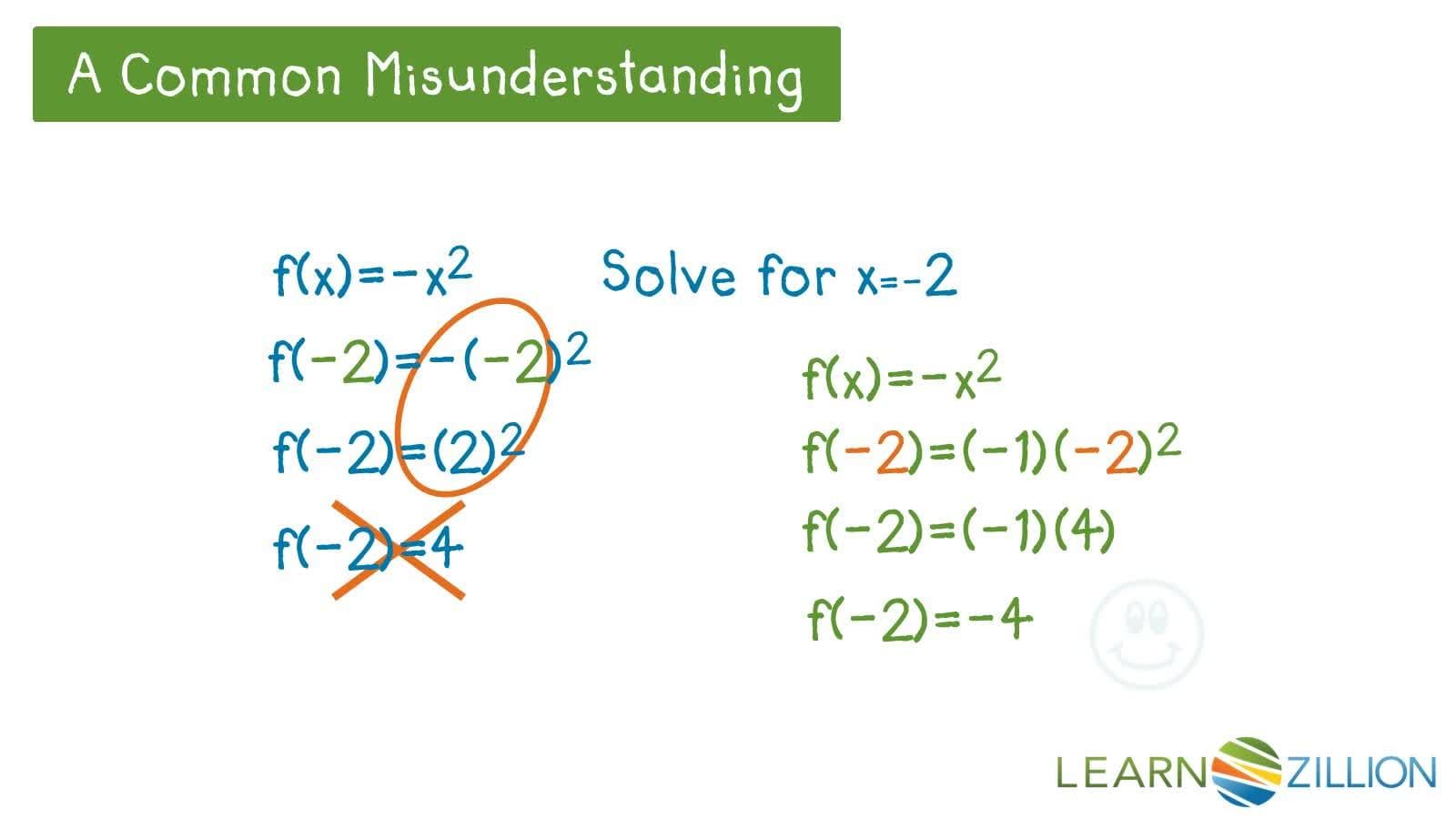 Analyzing Quadratic and Linear Functions in Real Life Word Problems