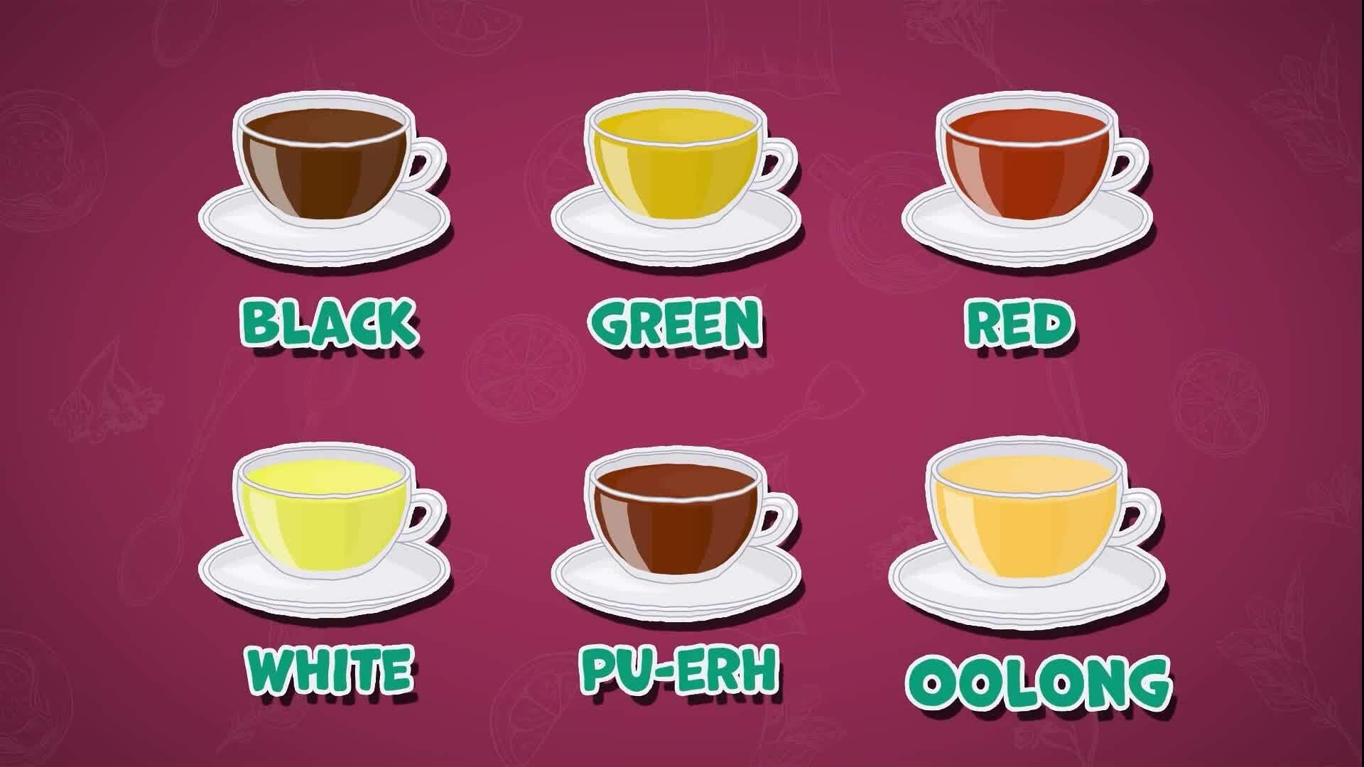 I WONDER - Are There Different Types Of Tea?